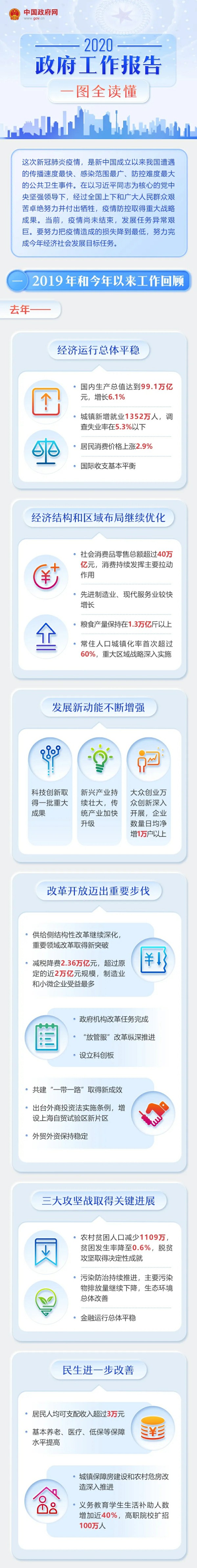 球盟会·qmh(中国集团)-官方网站
